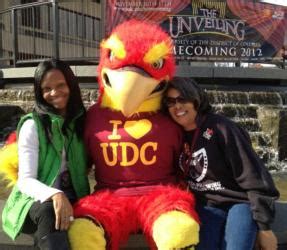 The Udc Mascot: Creating Lasting Memories for Students